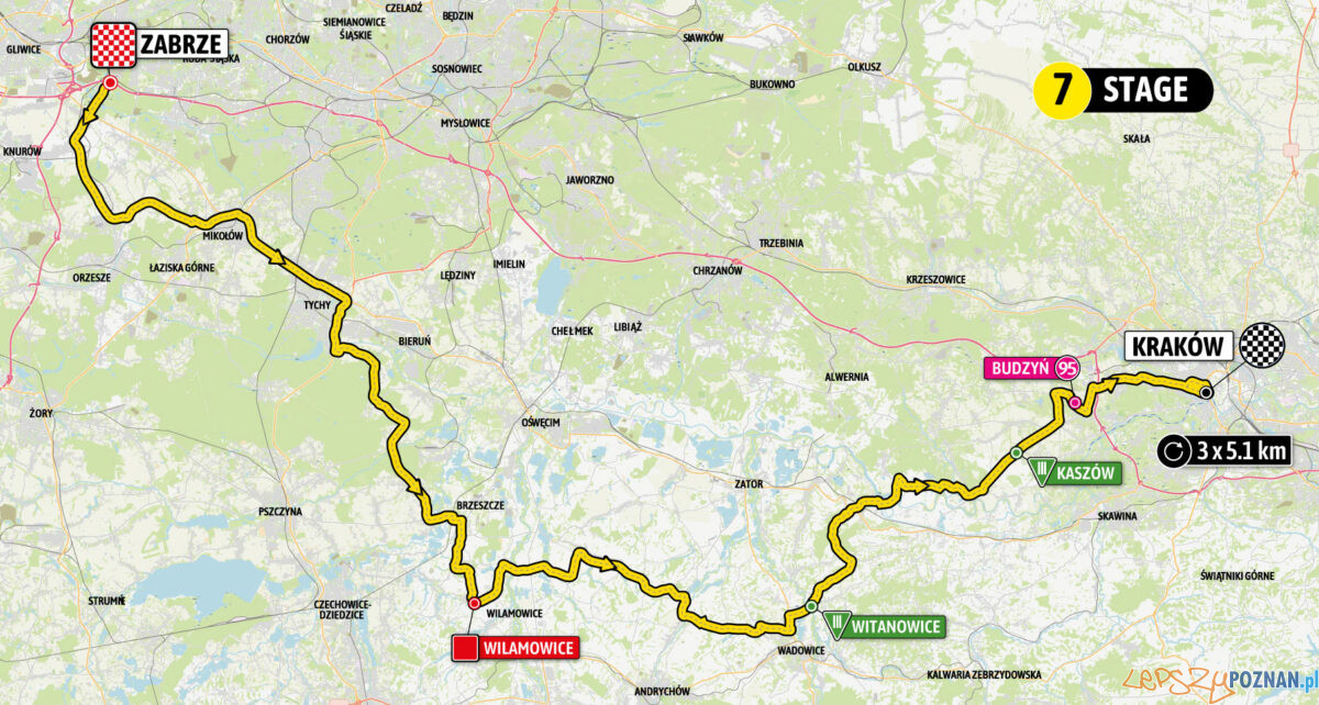 Tour de Pologne etap 7 Foto: materiały prasowe